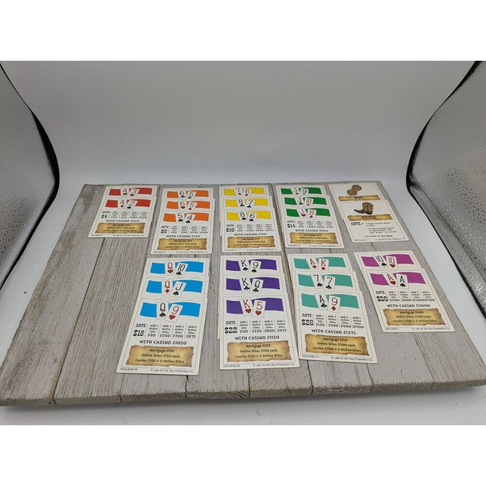 Hold'Em-opoly Poker Edition Game Replacement Property Deed Cards Complete
